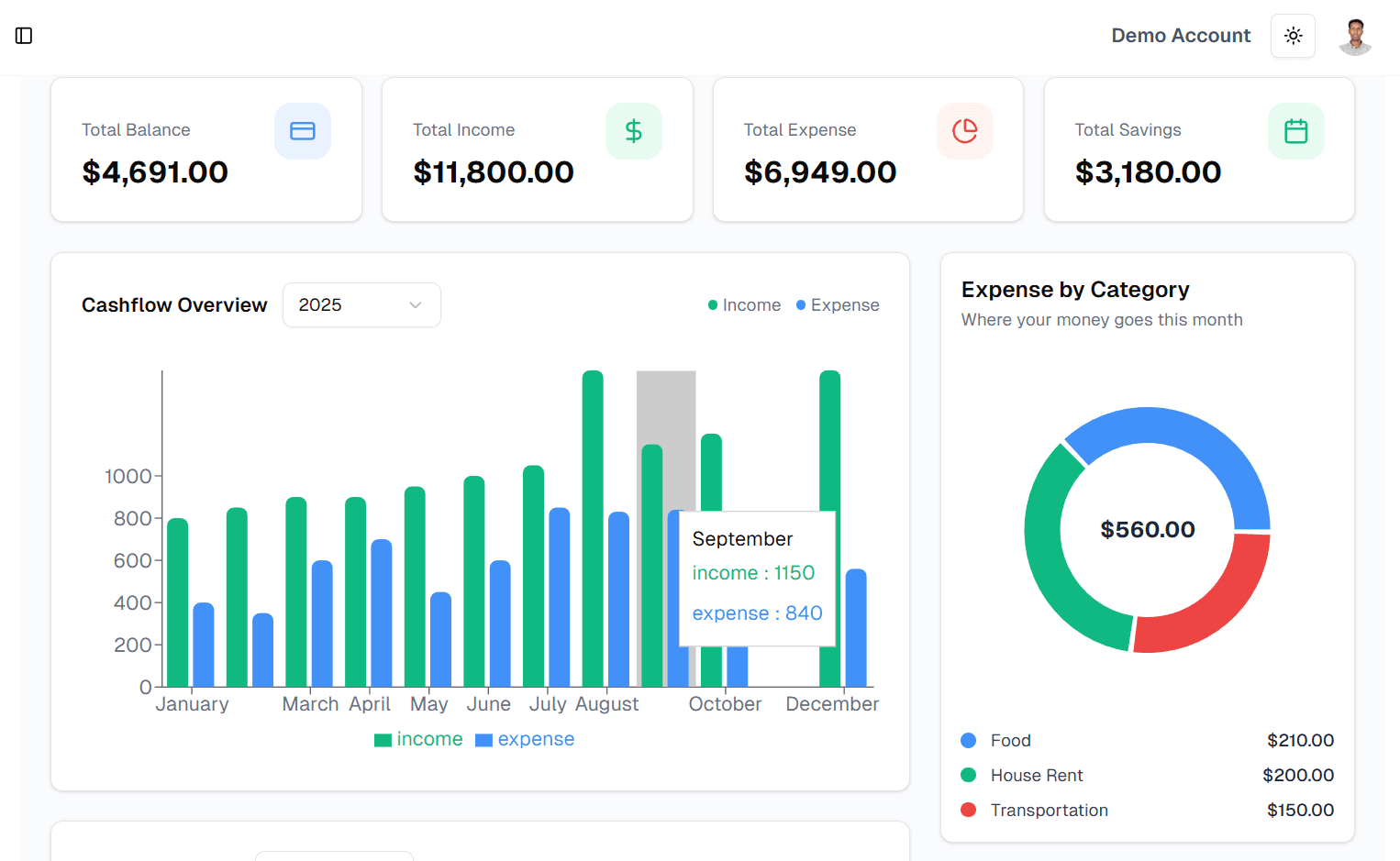 Finexa Finance App