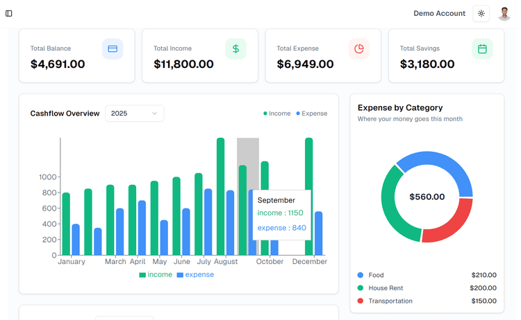 Finexa Finance App