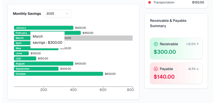 Finexa Finance App